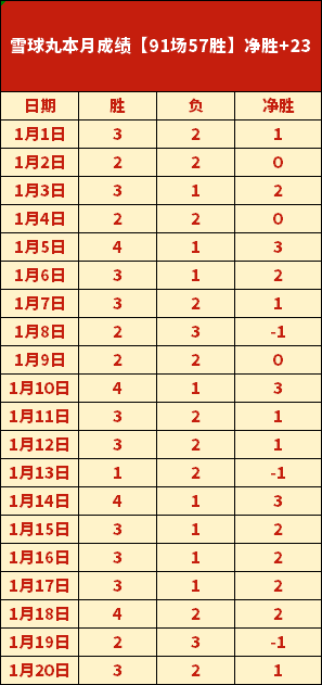 我国农业种,质资源普查,成效显著,PA真人娱乐官方网站,视频直播,免费试玩,PA,Gaming