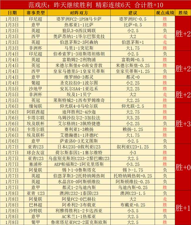 我国农业种,质资源普查,成效显著,PA真人娱乐官方网站,视频直播,免费试玩,PA,Gaming