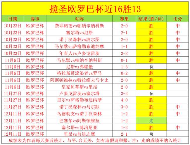 意大利队史,第三人托纳,利打破德国,PA真人娱乐官方网站,视频直播,免费试玩,PA,Gaming