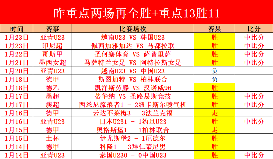 揭秘廖三宁,中国男篮锋,线后卫的进,PA真人娱乐官方网站,视频直播,免费试玩,PA,Gaming