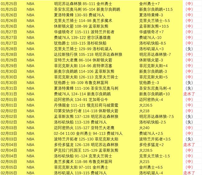 大乐透期号,专家推荐,防线重组考,PA真人娱乐官方网站,视频直播,免费试玩,PA,Gaming