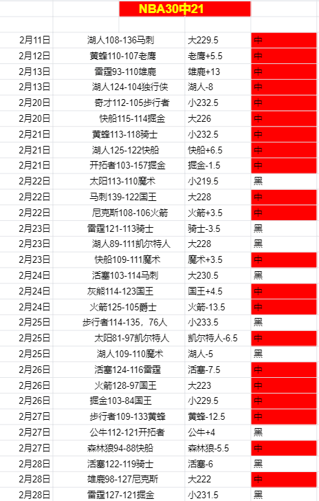 岁国米新星,三球建功,助球队世预,PA真人娱乐官方网站,视频直播,免费试玩,PA,Gaming