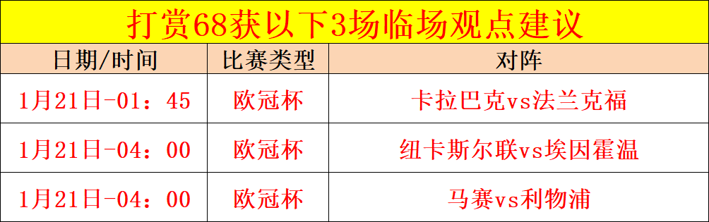 尼斯挑战勒,阿弗尔前瞻,两将归队助,PA真人娱乐官方网站,视频直播,免费试玩,PA,Gaming