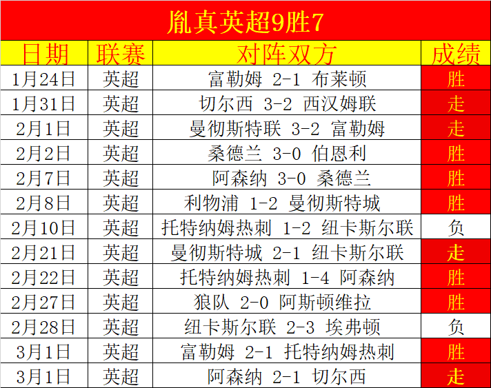 巴特勒爆发,助热火击败,活塞,PA真人娱乐官方网站,视频直播,免费试玩,PA,Gaming