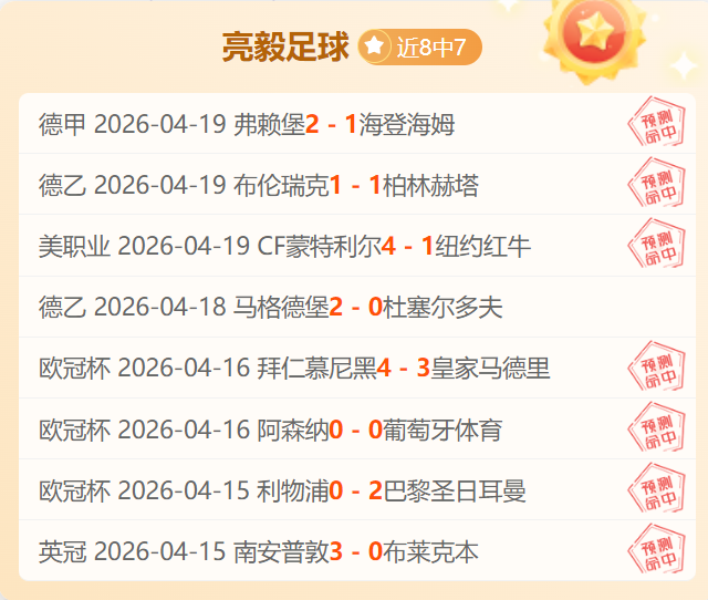 久尔杰维奇,续约考量,评估团队表,PA真人娱乐官方网站,视频直播,免费试玩,PA,Gaming