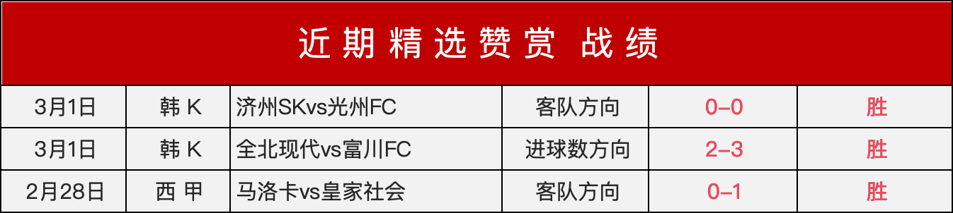 山猫稳坐第,七迎战热火,篮网下滑至,PA真人娱乐官方网站,视频直播,免费试玩,PA,Gaming