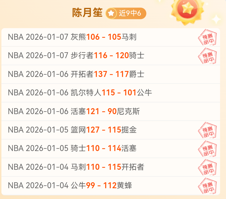 俄甲前瞻,大乐透期号,专家推荐,PA真人娱乐官方网站,视频直播,免费试玩,PA,Gaming