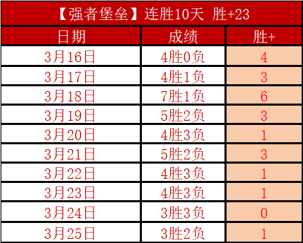 穆西亚拉或,成拜仁新一,代世界足球,PA真人娱乐官方网站,视频直播,免费试玩,PA,Gaming