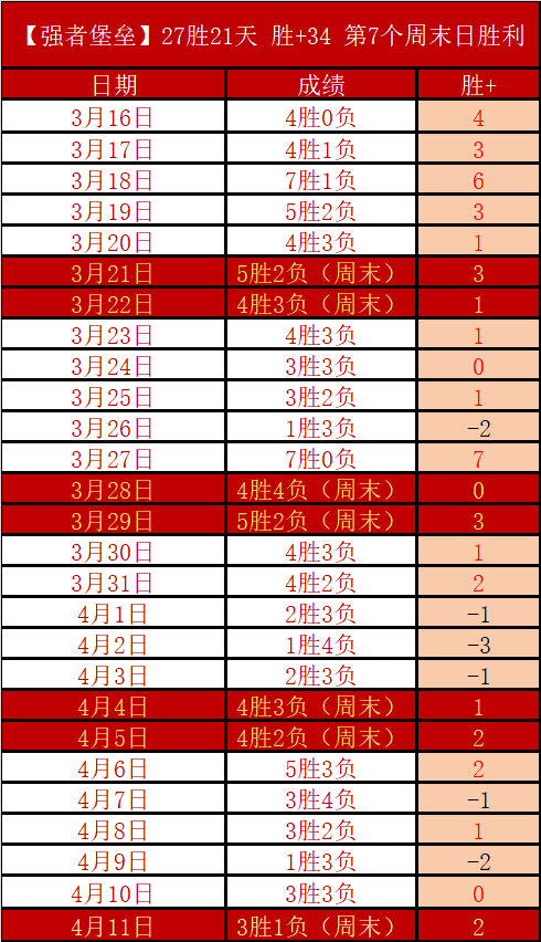 俄甲莫斯科,鱼雷意欲分,期号专家质,PA真人娱乐官方网站,视频直播,免费试玩,PA,Gaming