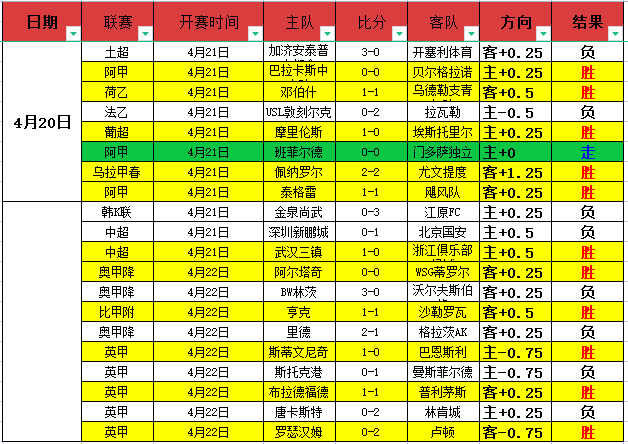 逆战未来新,武器揭晓,三款传说齐,PA真人娱乐官方网站,视频直播,免费试玩,PA,Gaming