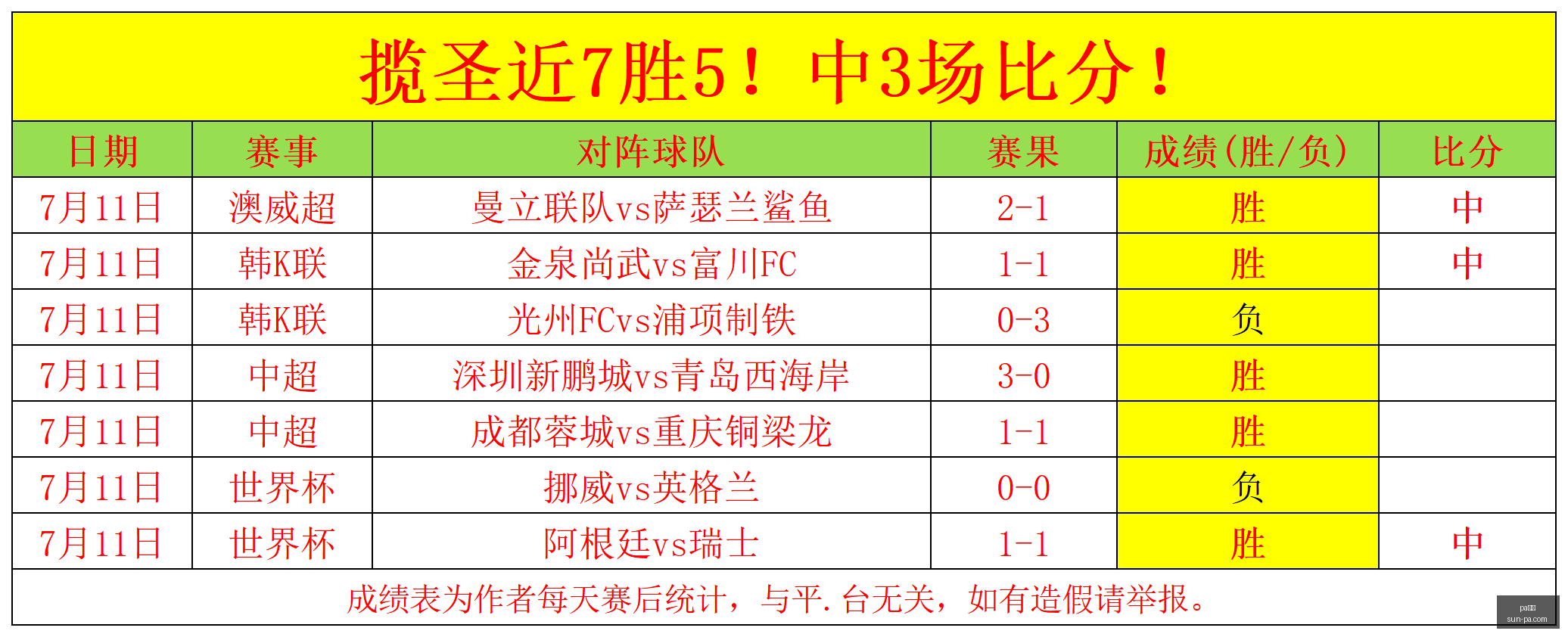 真人,真人官网关,键数据曝光,pa真人官网,pa真人娱乐,pa真人价格,pa真人对比,pa真人平台