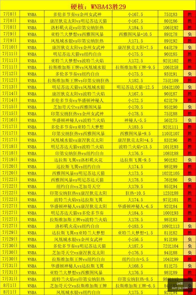 真人,pa真人,pa真人官网,pa真人官网,pa真人娱乐,pa真人价格,pa真人对比,pa真人平台