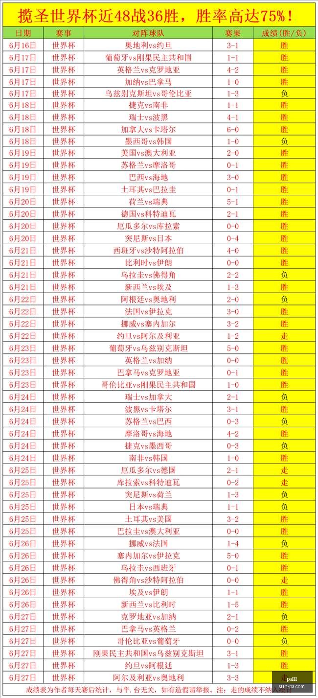 真人,pa真人,pa真人官网,pa真人官网,pa真人娱乐,pa真人价格,pa真人对比,pa真人平台
