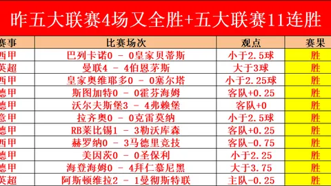 冬日砺锋，延边龙鼎足球队冬训之旅：首站云南，再踏征途至泰国！——吉林省体育局官方发布