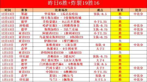 曼联面临双重打击：舒梅切尔感叹B费伤情堪忧，约罗维拉之战全面陷入被动困境