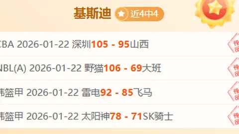 NBA巅峰对决：快船与湖人激情碰撞，揭秘对决背后的精彩解析！