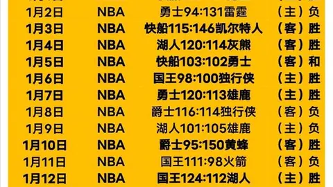 国米续签卡博尼至2029年，罗马诺促成马赛租借入队