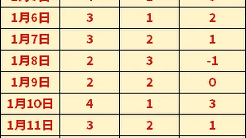 我国农业种质资源普查成效显著，新华社传佳音