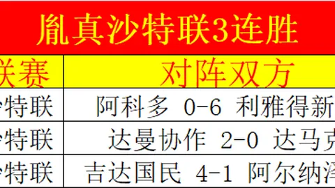 库里归来砍下23分6助，巴特勒双20数据，勇士逆境逆袭鹈鹕