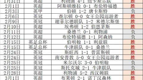 大乐透期号专家推荐：实力对决，无冷门