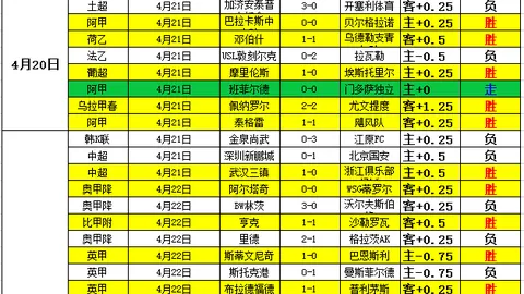 逆战未来新武器揭晓：三款传说齐亮相，樱之城新赛季玩法详解