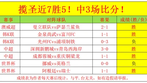 pa真人pa真人官网关键数据曝光讨论升温