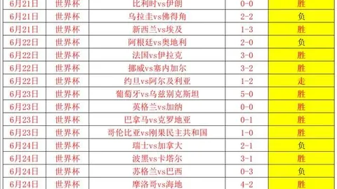 真人 ，pa真人对比，155333 1